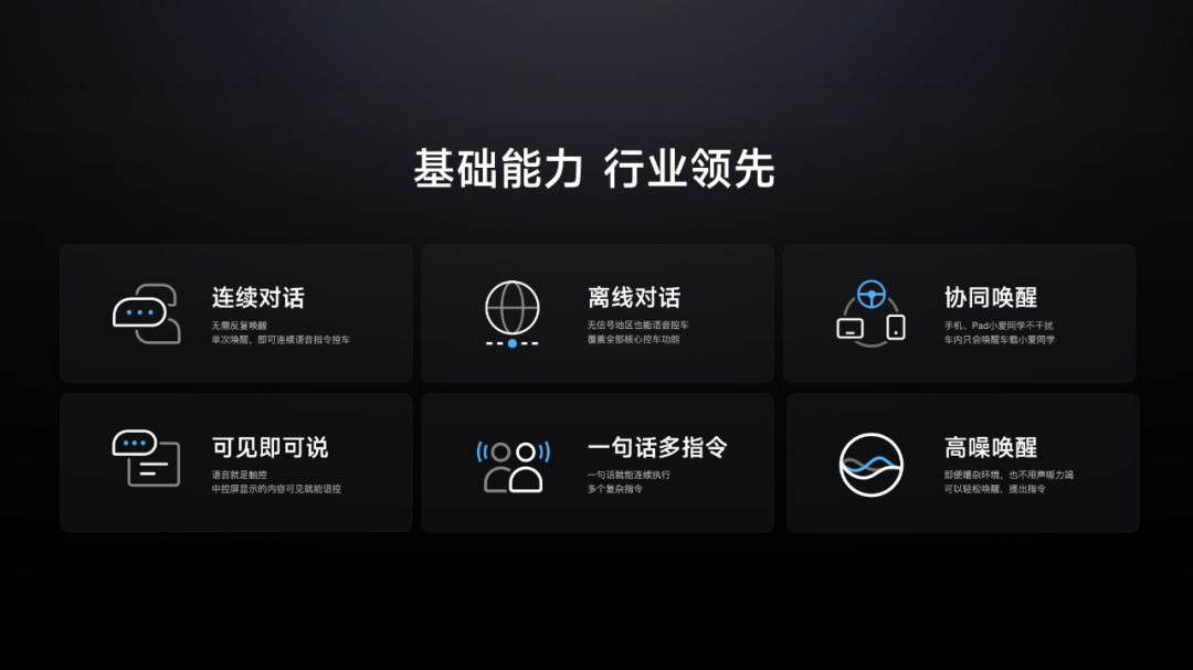 Understand the Whole Vehicle Intelligence of Xiaomi Cars in One Article